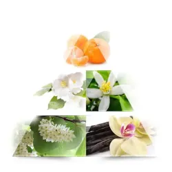 Apă de parfum Charisme