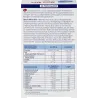 Meno Aktiv capsule 60 buc., 33 g